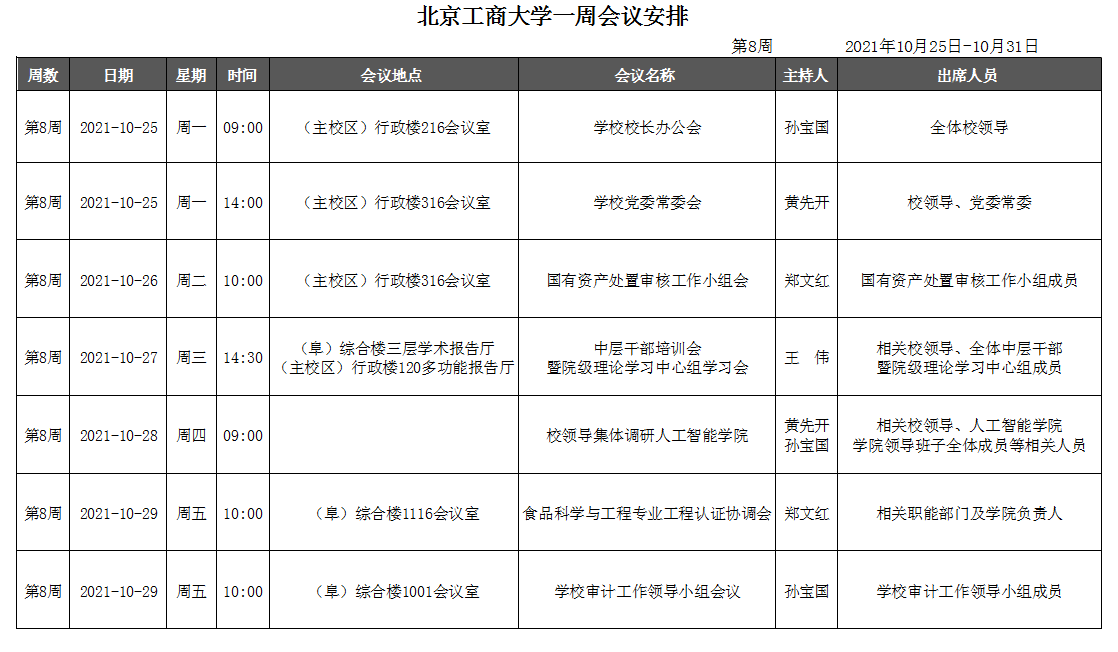 BG大游(中国)官方网站