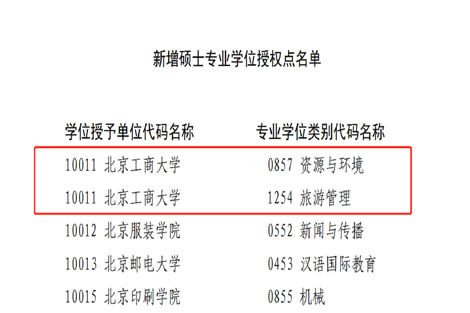 BG大游(中国)官方网站