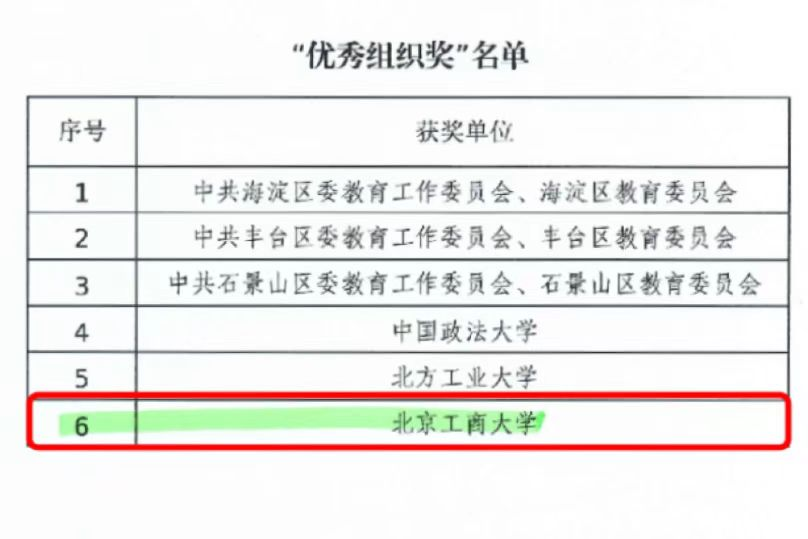 BG大游(中国)官方网站