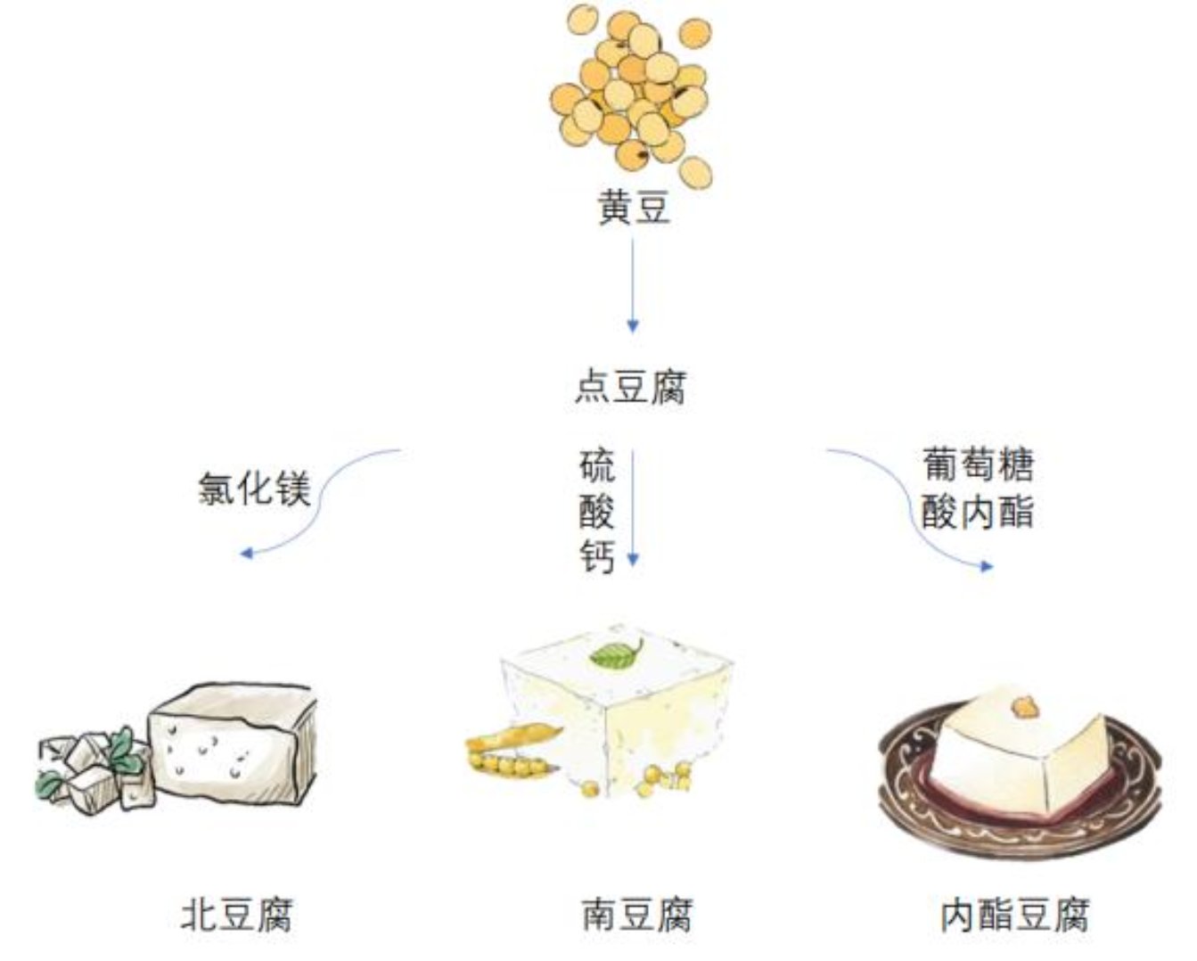 BG大游(中国)官方网站