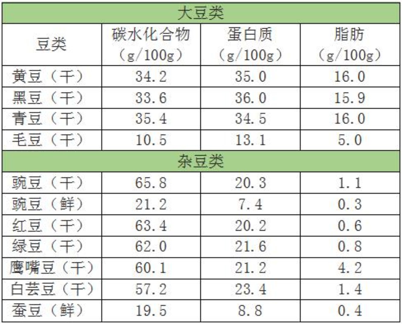 BG大游(中国)官方网站