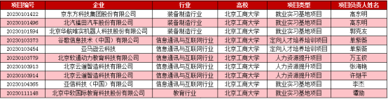 BG大游(中国)官方网站