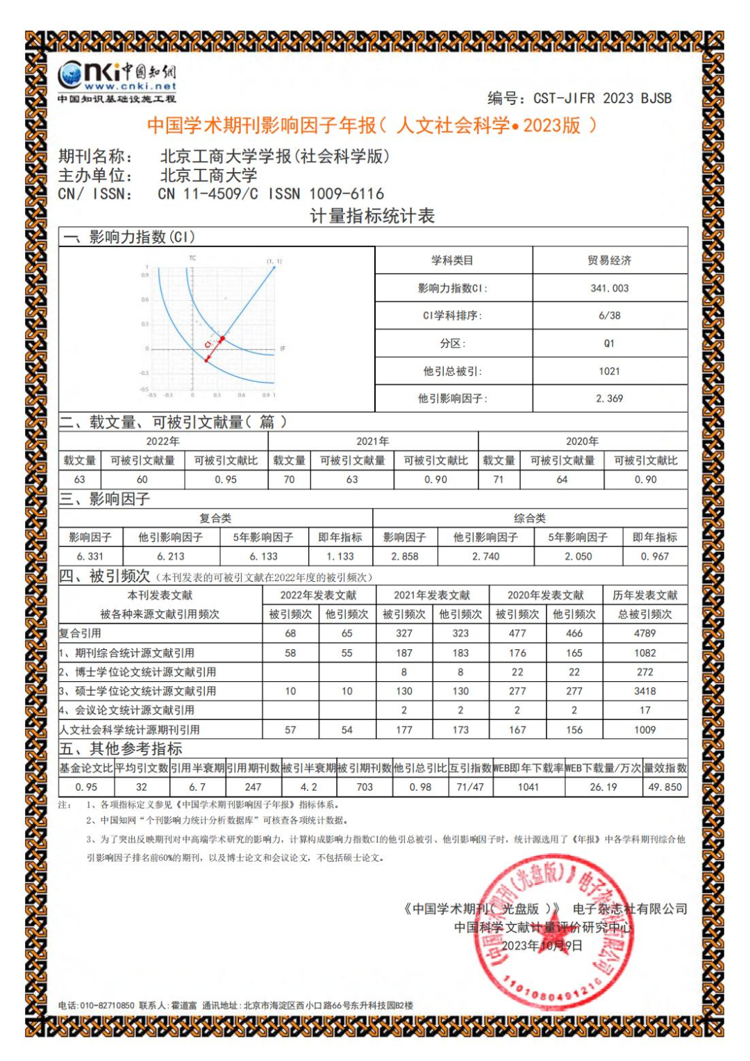 BG大游(中国)官方网站