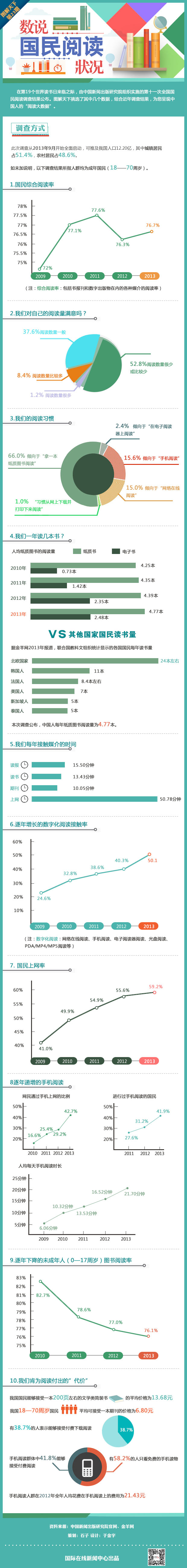 BG大游(中国)官方网站