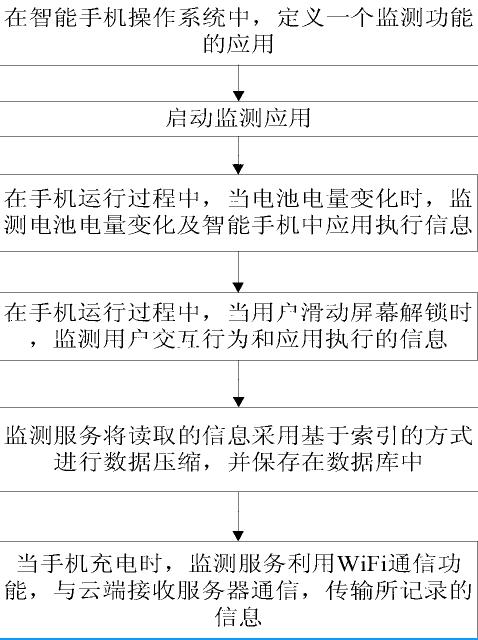 BG大游(中国)官方网站