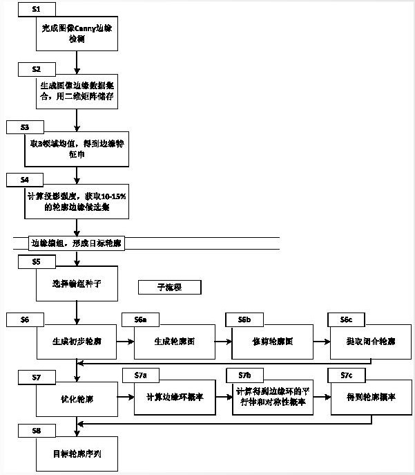 BG大游(中国)官方网站