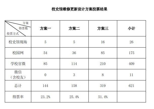 BG大游(中国)官方网站